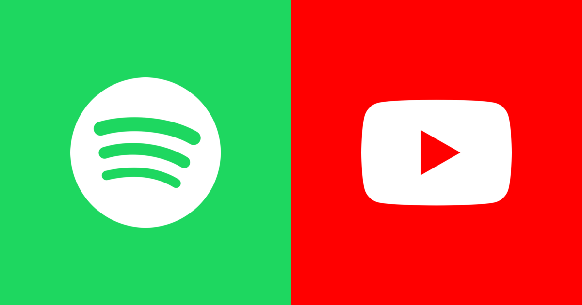 Spotify and YouTube Use Limiters: What It Means for Mixing Your Own Music